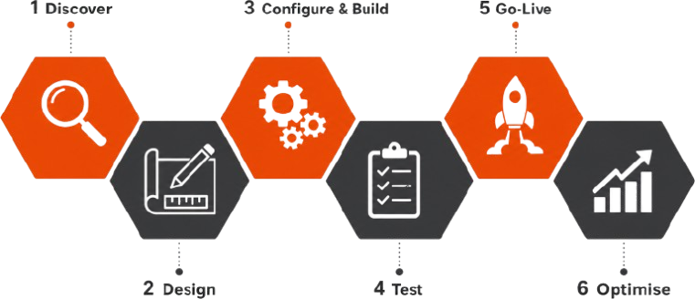 Methodology.jpg-removebg-preview (1) https://remotejobx.com/wp-content/uploads/2026/06/Methodology.jpg-removebg-preview-1.png
